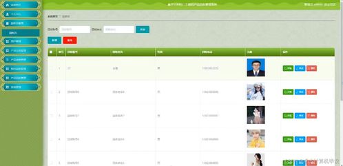 基于SSM的二手数码产品回收管理系统设计与实现