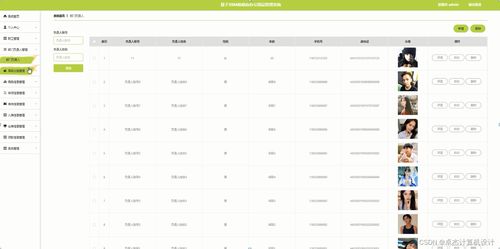 基于SSM的政府办公用品管理系统——计算机数码库子模块的设计与实现