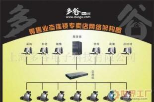 批发零售软件与零售业管理软件在现代数码与电脑行业中的应用