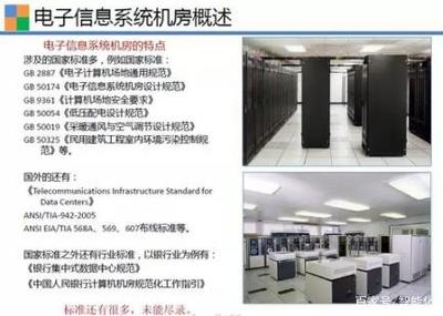 弱电机房基础设施与计算机数码库的协同管理与日常运维